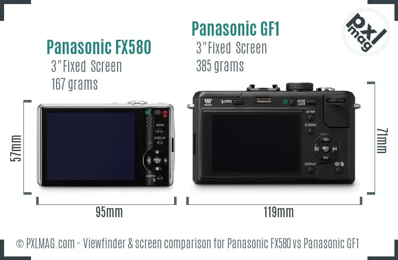 Panasonic FX580 vs Panasonic GF1 Screen and Viewfinder comparison
