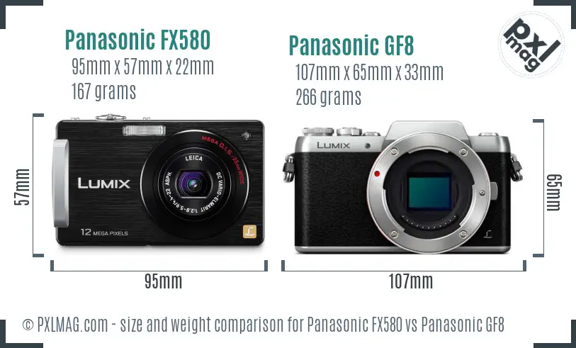 Panasonic FX580 vs Panasonic GF8 size comparison