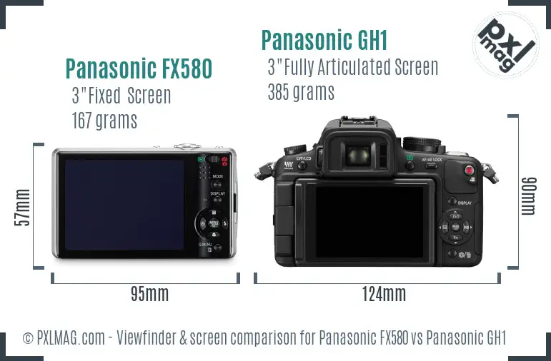 Panasonic FX580 vs Panasonic GH1 Screen and Viewfinder comparison