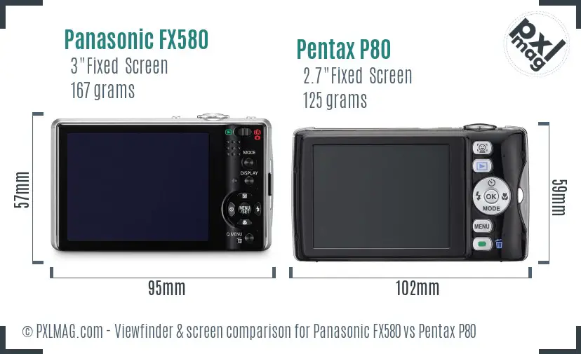 Panasonic FX580 vs Pentax P80 Screen and Viewfinder comparison