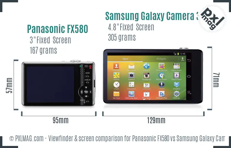 Panasonic FX580 vs Samsung Galaxy Camera 3G Screen and Viewfinder comparison