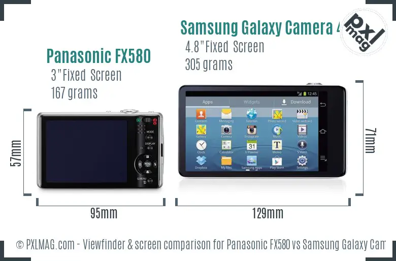 Panasonic FX580 vs Samsung Galaxy Camera 4G Screen and Viewfinder comparison