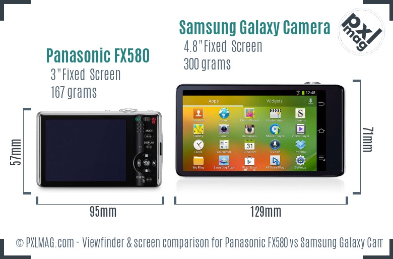 Panasonic FX580 vs Samsung Galaxy Camera Screen and Viewfinder comparison