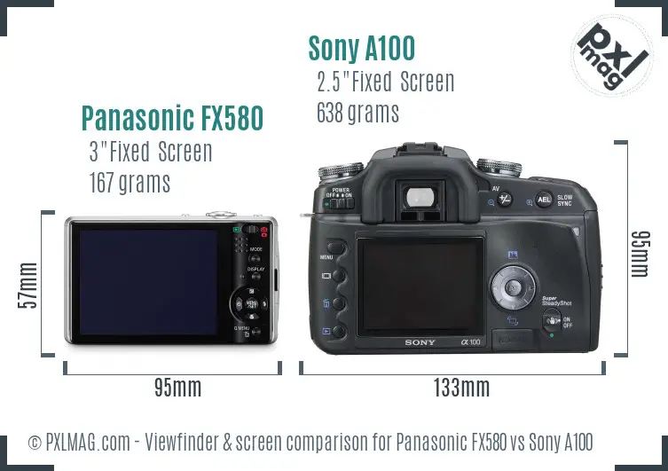 LCD screen and interface comparison