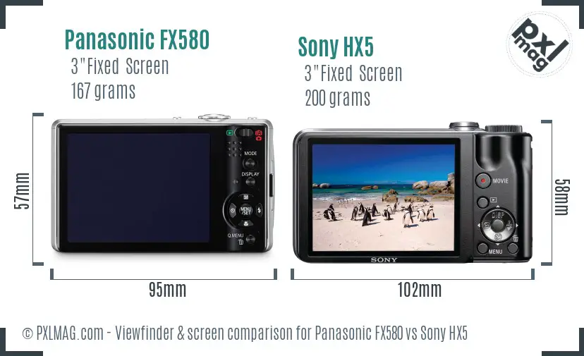 LCD screen and interface comparison
