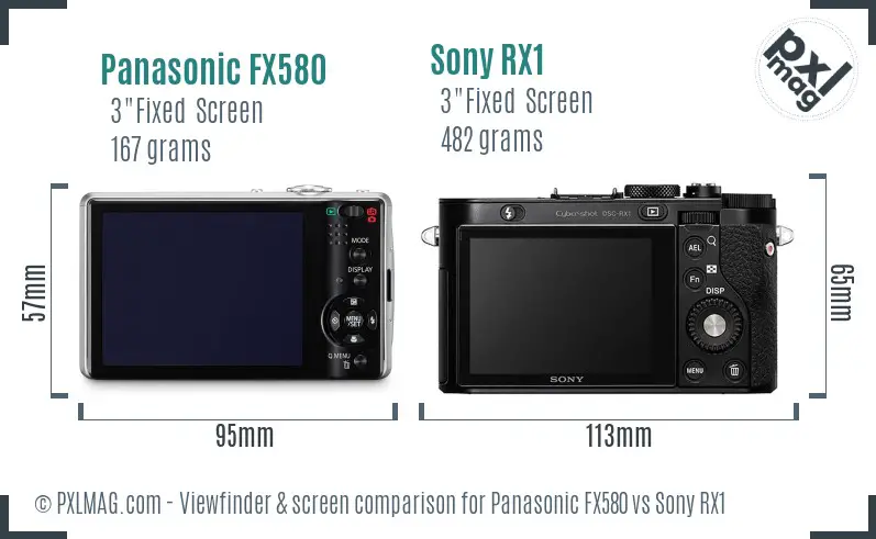 Panasonic FX580 vs Sony RX1 Screen and Viewfinder comparison
