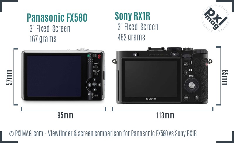Panasonic FX580 vs Sony RX1R Screen and Viewfinder comparison
