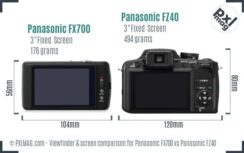 Panasonic FX700 vs Panasonic FZ40 Screen and Viewfinder comparison