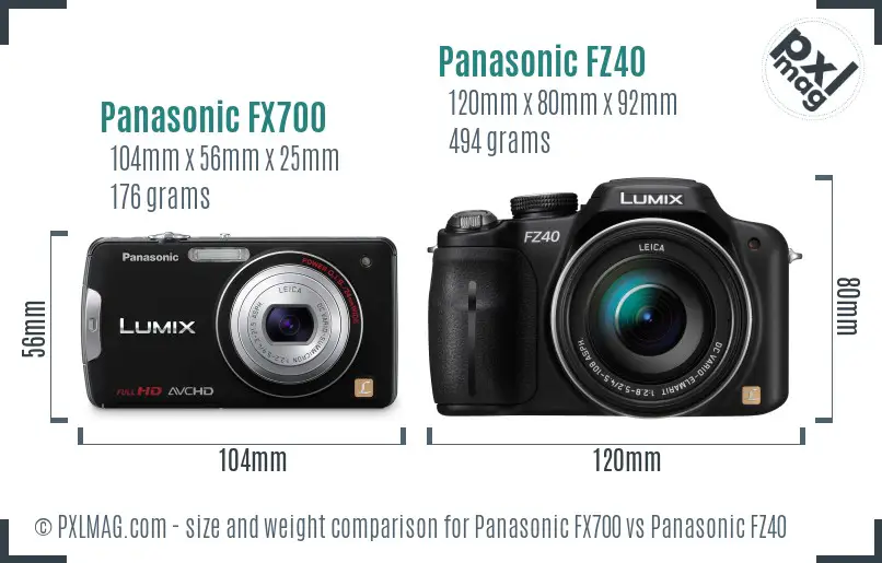 Panasonic FX700 vs Panasonic FZ40 size comparison