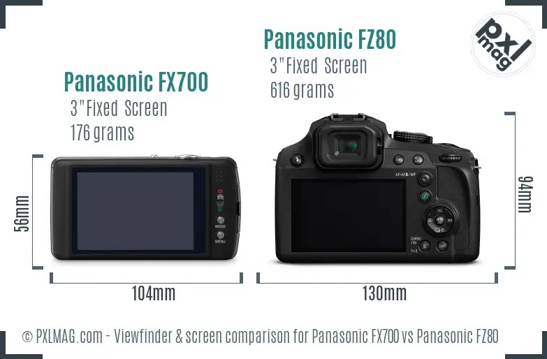 Panasonic FX700 vs Panasonic FZ80 Screen and Viewfinder comparison