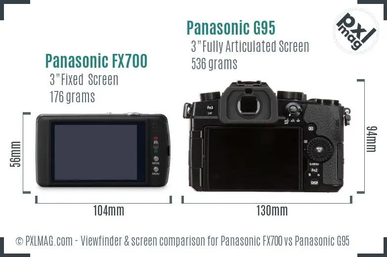 Panasonic FX700 vs Panasonic G95 Screen and Viewfinder comparison