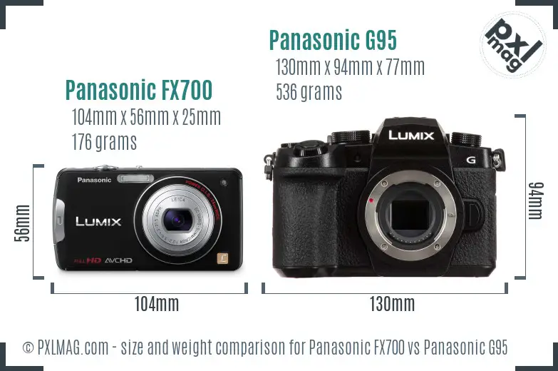 Panasonic FX700 vs Panasonic G95 size comparison