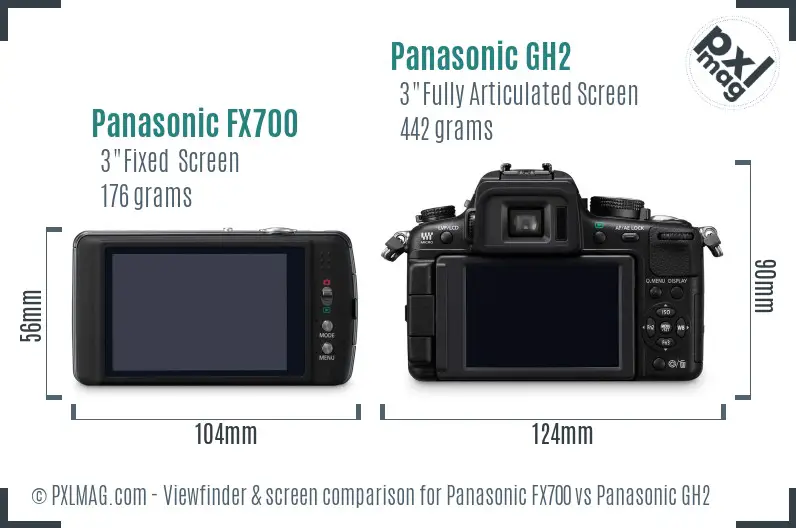 Panasonic FX700 vs Panasonic GH2 Screen and Viewfinder comparison