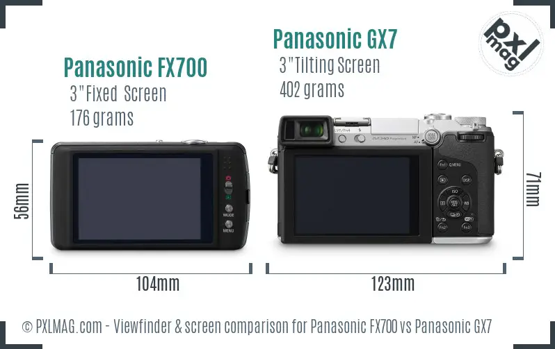 Panasonic FX700 vs Panasonic GX7 Screen and Viewfinder comparison