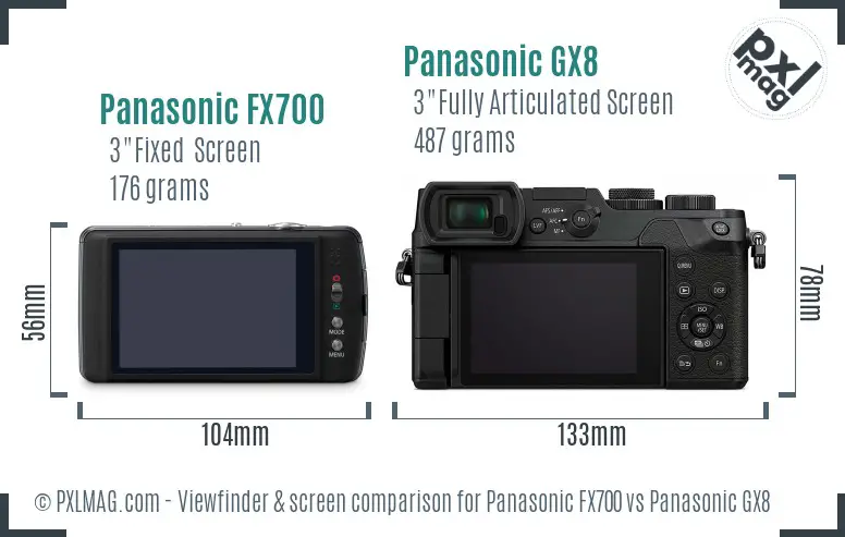 Panasonic FX700 vs Panasonic GX8 Screen and Viewfinder comparison