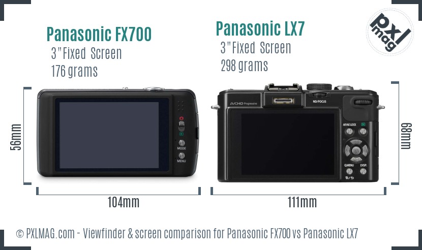 Panasonic FX700 vs Panasonic LX7 Screen and Viewfinder comparison