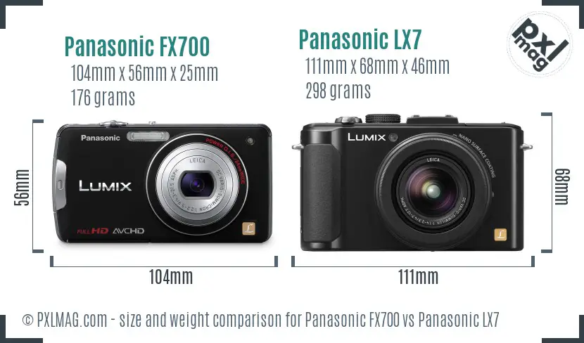 Panasonic FX700 vs Panasonic LX7 size comparison