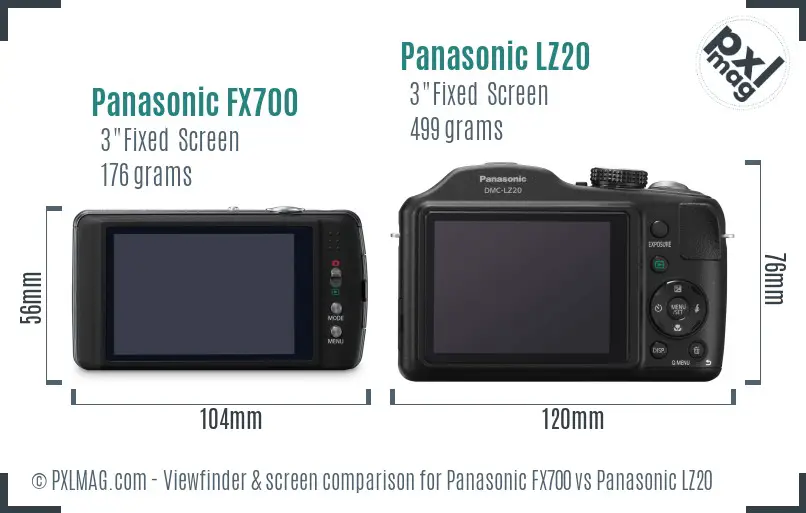 Panasonic FX700 vs Panasonic LZ20 Screen and Viewfinder comparison