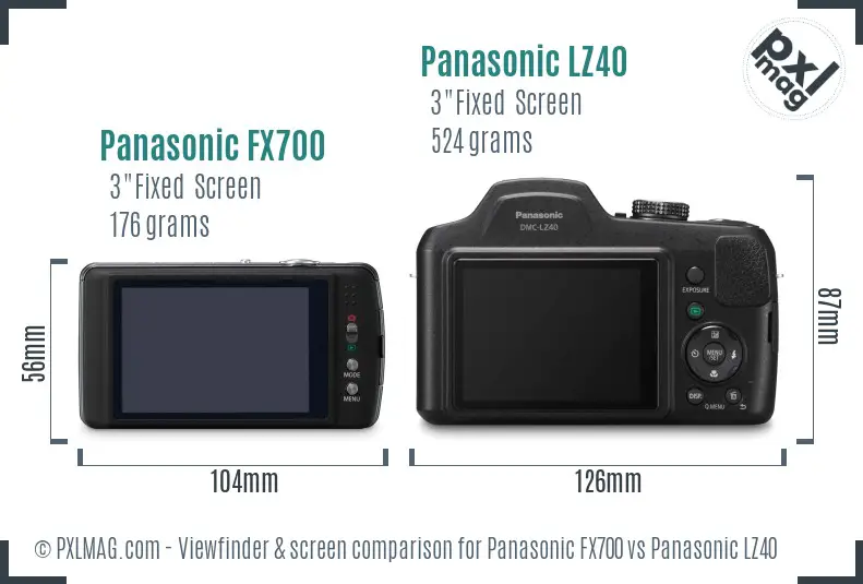 Panasonic FX700 vs Panasonic LZ40 Screen and Viewfinder comparison