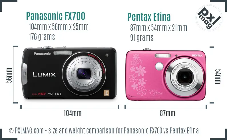 Panasonic FX700 vs Pentax Efina size comparison