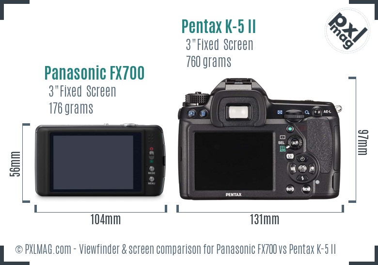 Panasonic FX700 vs Pentax K-5 II Screen and Viewfinder comparison