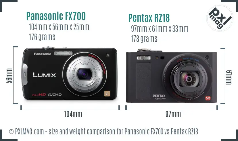 Panasonic FX700 vs Pentax RZ18 size comparison