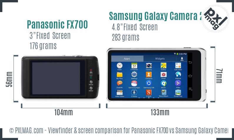 Panasonic FX700 vs Samsung Galaxy Camera 2 Screen and Viewfinder comparison