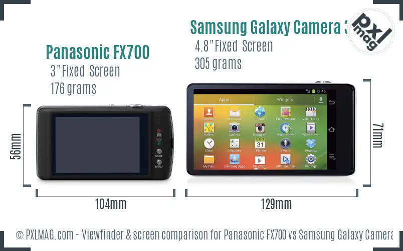 Panasonic FX700 vs Samsung Galaxy Camera 3G Screen and Viewfinder comparison