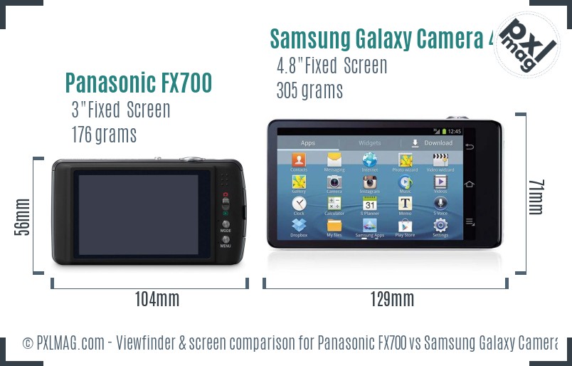Panasonic FX700 vs Samsung Galaxy Camera 4G Screen and Viewfinder comparison