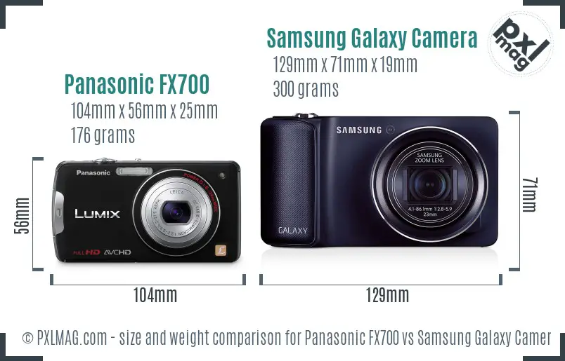 Panasonic FX700 vs Samsung Galaxy Camera size comparison