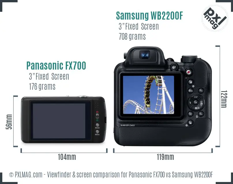 Panasonic FX700 vs Samsung WB2200F Screen and Viewfinder comparison