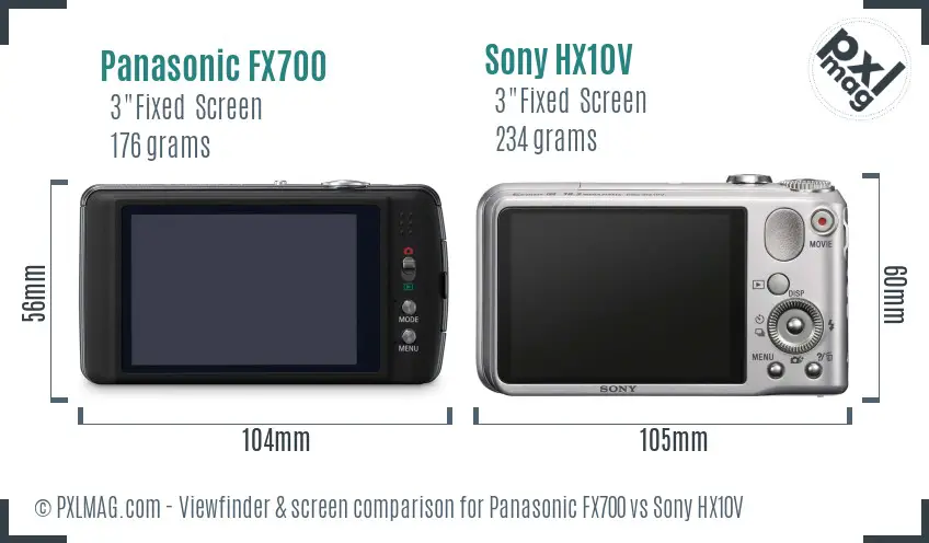LCD screen and interface comparison