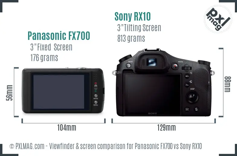 Panasonic FX700 vs Sony RX10 Screen and Viewfinder comparison