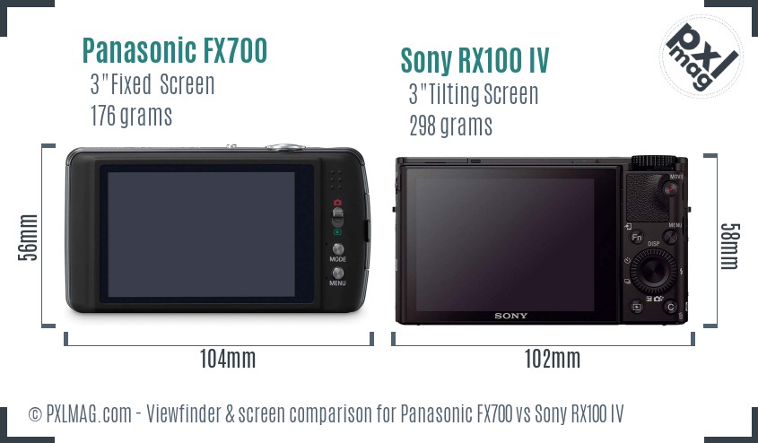 Panasonic FX700 vs Sony RX100 IV Screen and Viewfinder comparison