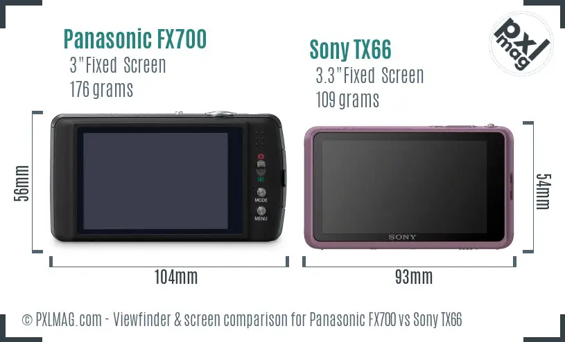 Panasonic FX700 vs Sony TX66 Screen and Viewfinder comparison