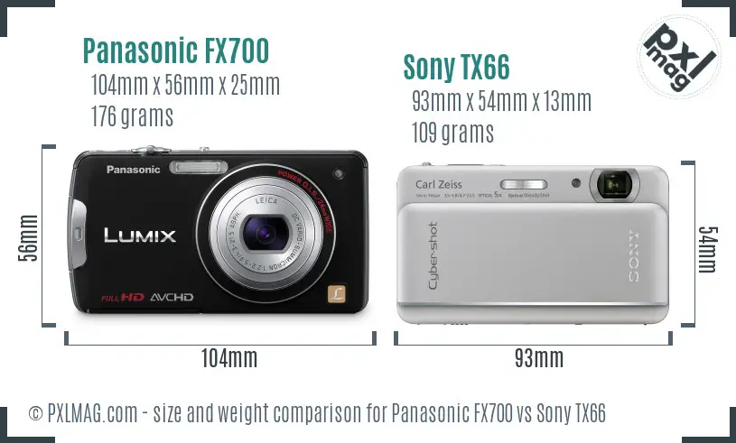 Panasonic FX700 vs Sony TX66 size comparison