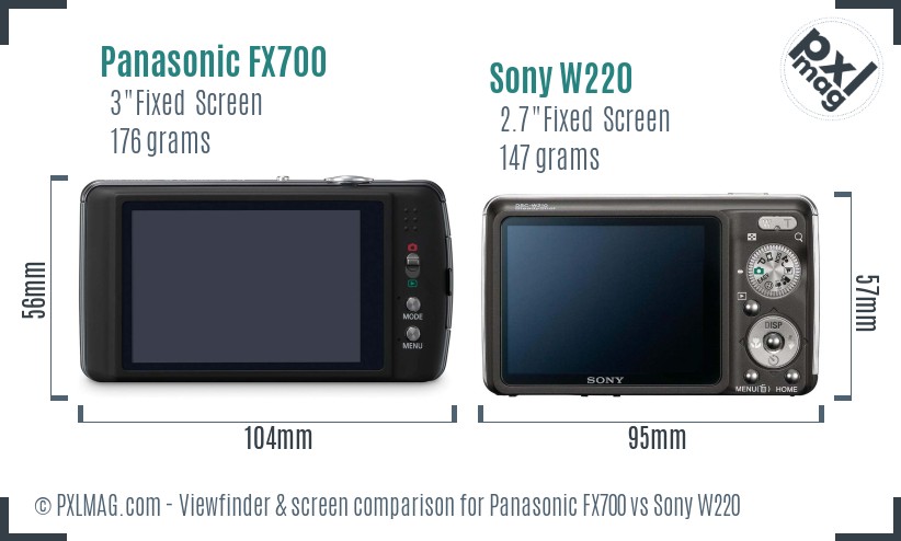 Panasonic FX700 vs Sony W220 Screen and Viewfinder comparison