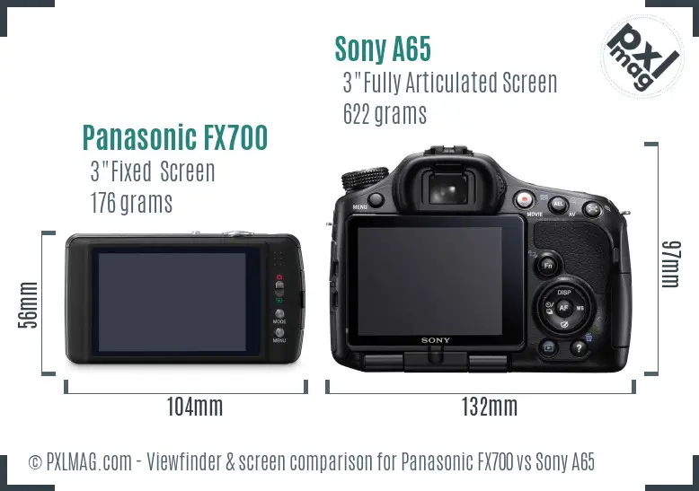 Panasonic FX700 vs Sony A65 Screen and Viewfinder comparison