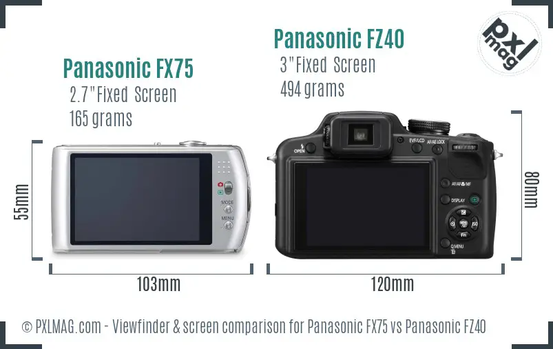 Panasonic FX75 vs Panasonic FZ40 Screen and Viewfinder comparison