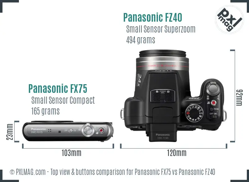 Panasonic FX75 vs Panasonic FZ40 top view buttons comparison