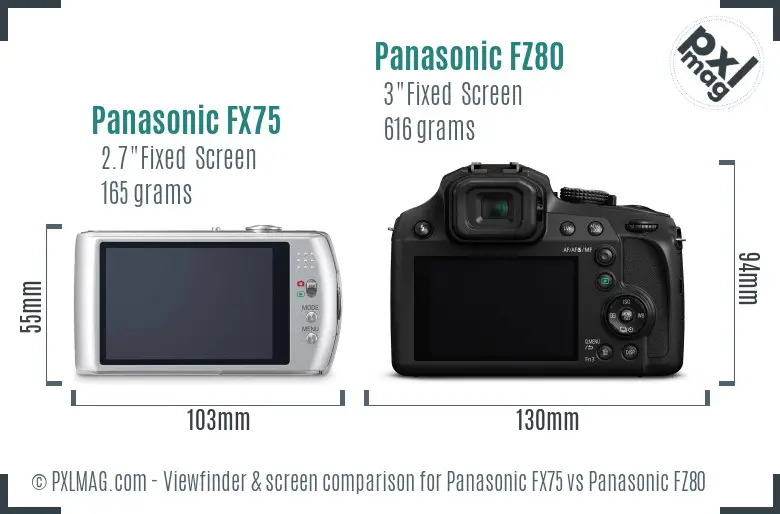 Panasonic FX75 vs Panasonic FZ80 Screen and Viewfinder comparison