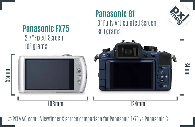 Panasonic FX75 vs Panasonic G1 Screen and Viewfinder comparison