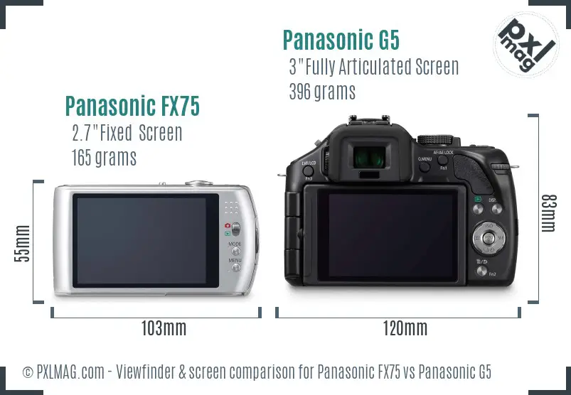 Panasonic FX75 vs Panasonic G5 Screen and Viewfinder comparison
