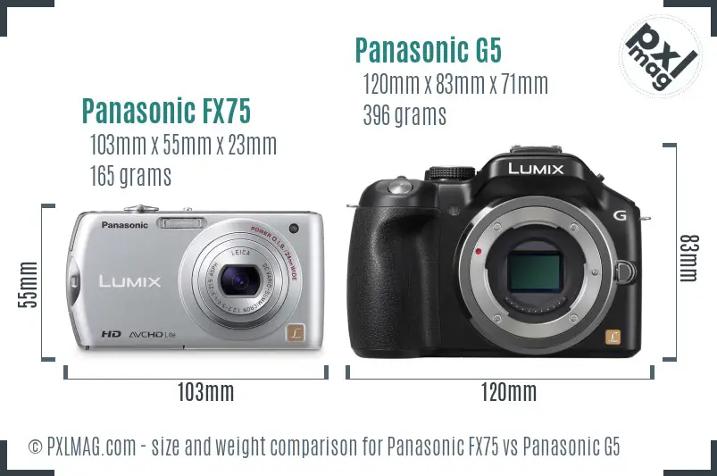 Panasonic FX75 vs Panasonic G5 size comparison