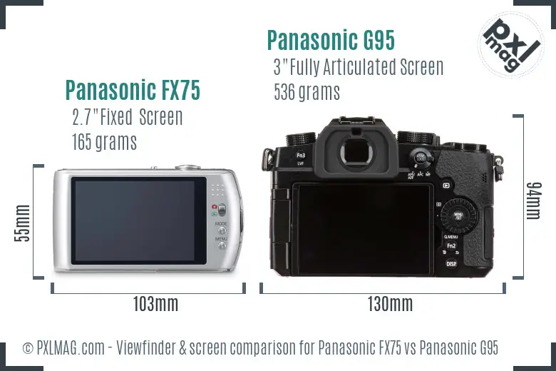 Panasonic FX75 vs Panasonic G95 Screen and Viewfinder comparison