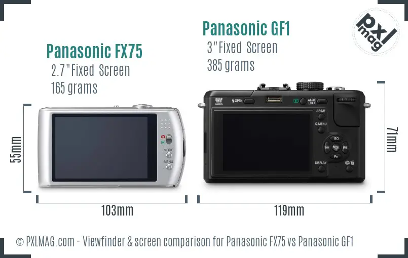 Panasonic FX75 vs Panasonic GF1 Screen and Viewfinder comparison