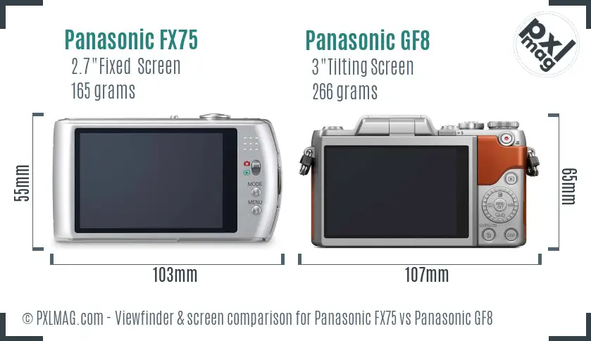 Panasonic FX75 vs Panasonic GF8 Screen and Viewfinder comparison