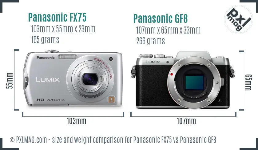 Panasonic FX75 vs Panasonic GF8 size comparison