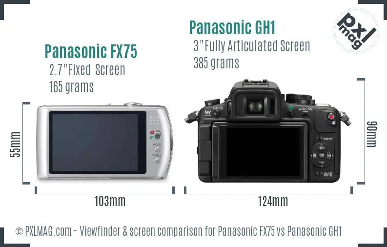 Panasonic FX75 vs Panasonic GH1 Screen and Viewfinder comparison