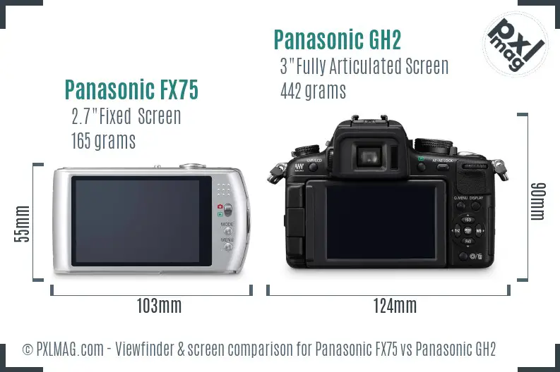 Panasonic FX75 vs Panasonic GH2 Screen and Viewfinder comparison